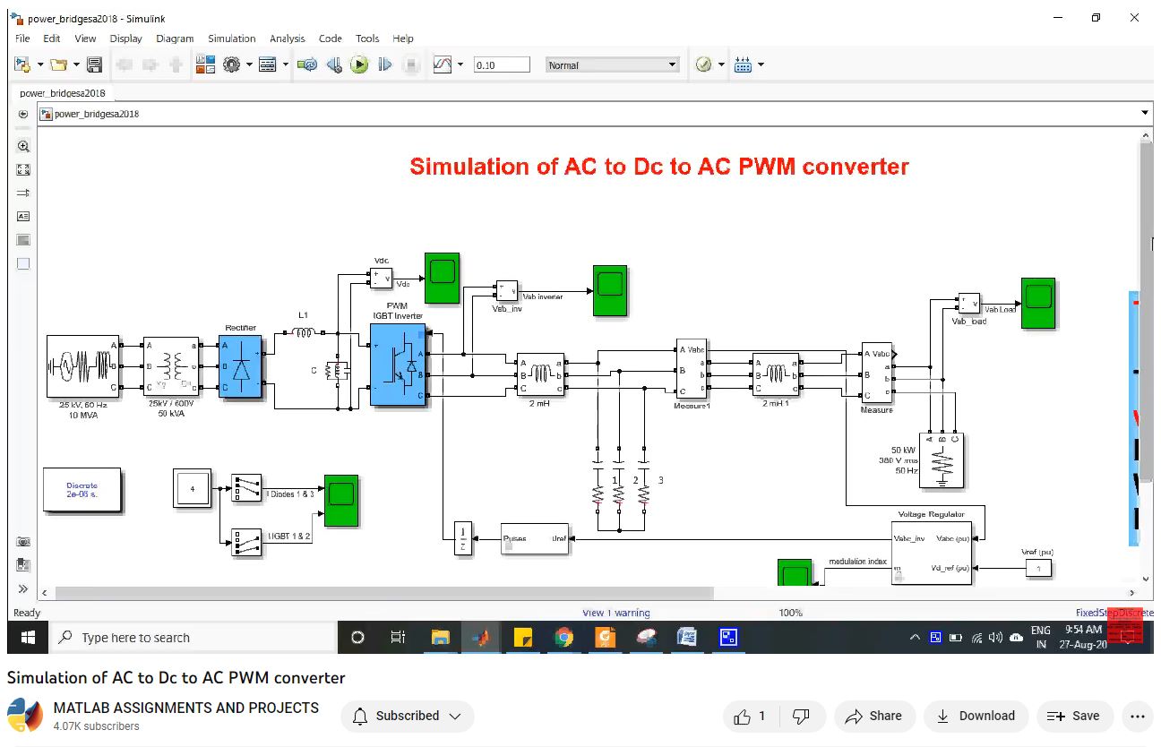 Simulation of AC to Dc to AC PWM converterMATLAB SIMULINKELECTRICAL